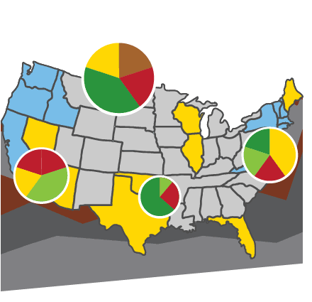 Economic and business geography