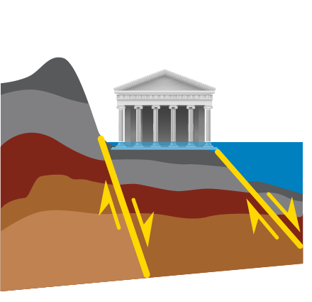 Tectonics and geodynamics